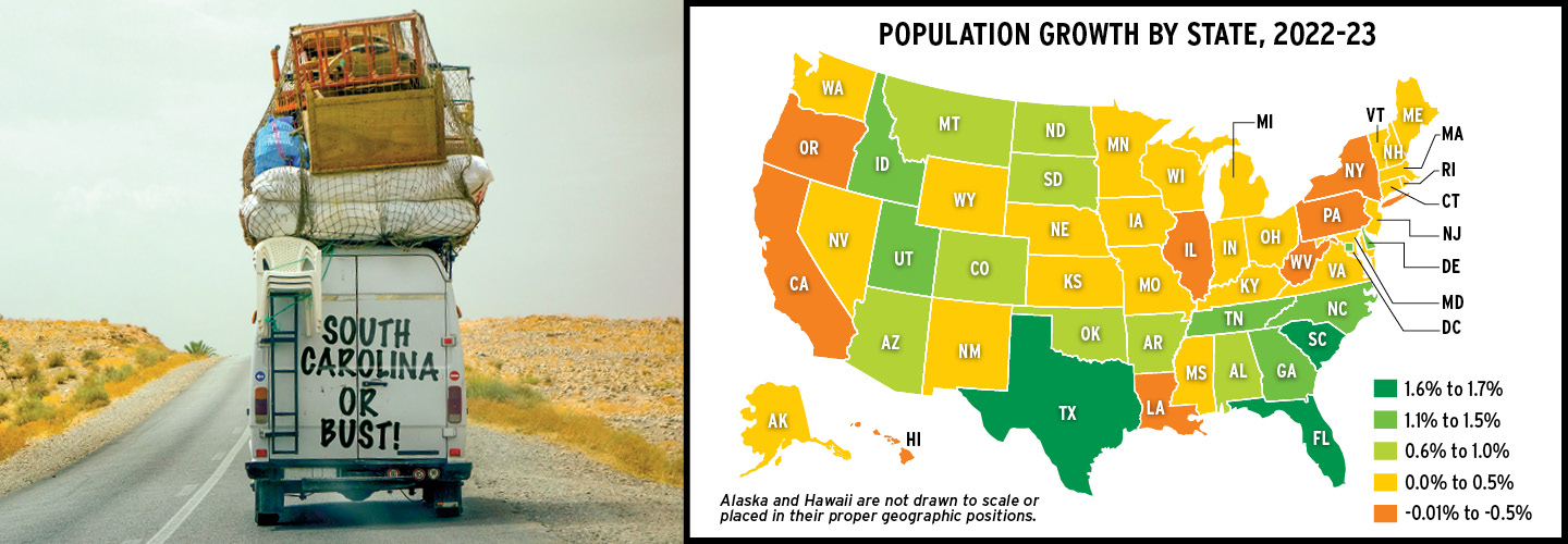 Image of packed van with storage. Text, "South Carolina or Bust!" & map showing population growth