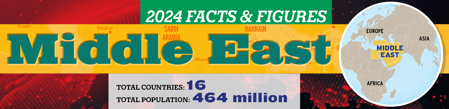 Text, "2024 Facts & Figures Middle East"